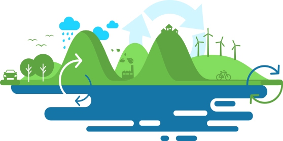 environnement
